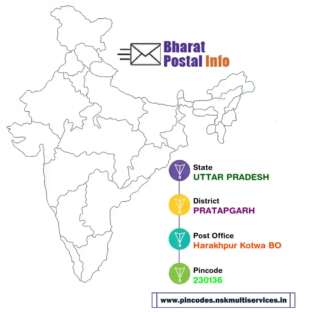 uttar pradesh-pratapgarh-harakhpur kotwa bo-230136